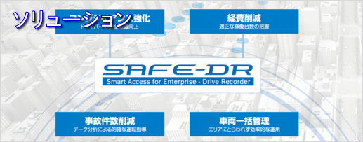 クラウド活用型車両管理システム「SAFE-DR」運行管理、安全管理、業務管理